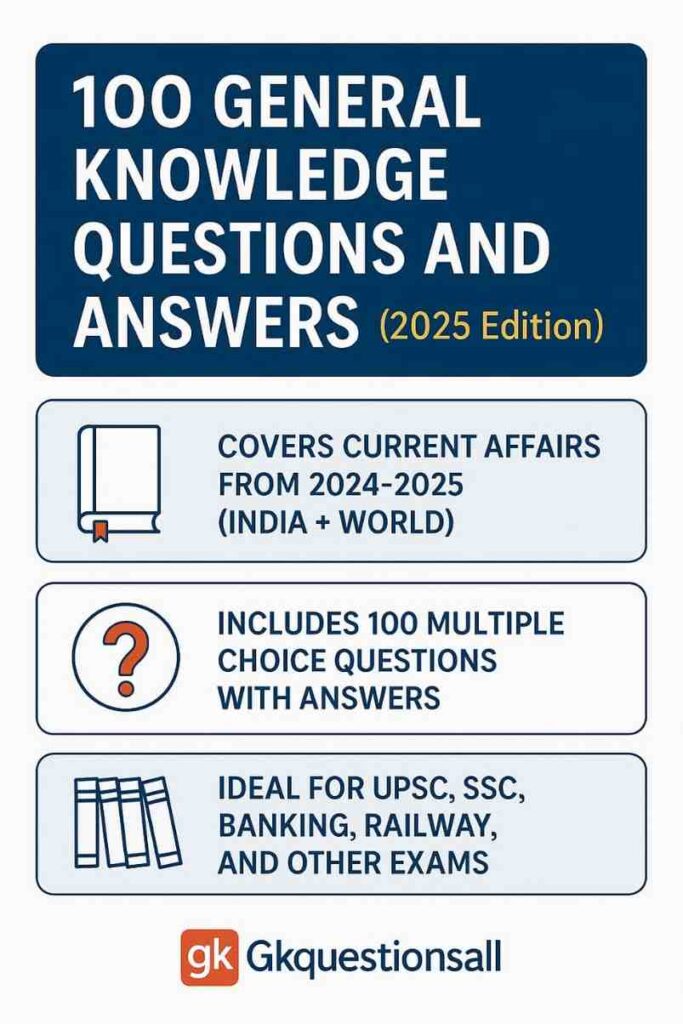 100 General Knowledge Questions and Answers 