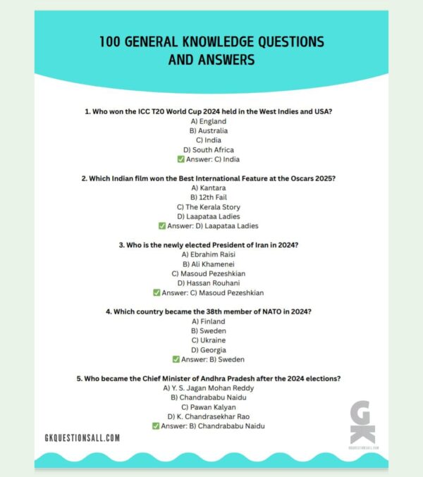 100 General Knowledge Questions and Answers – 2025 Current Affairs Edition (India & World) - Image 4