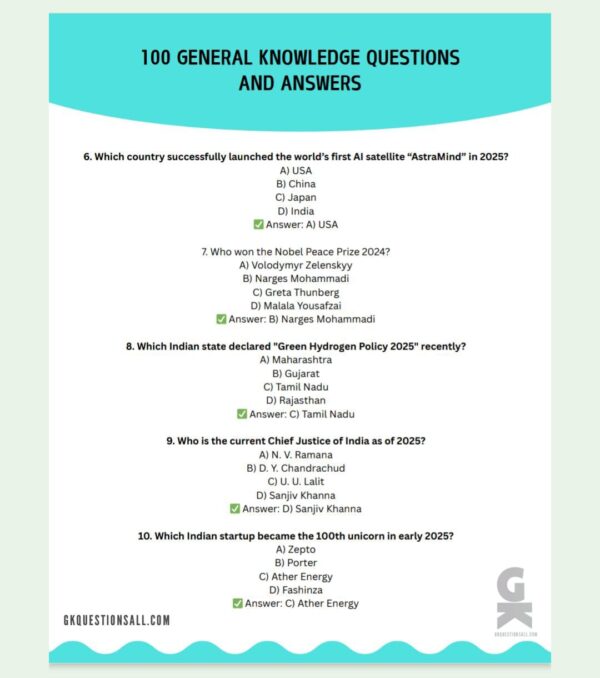 100 General Knowledge Questions and Answers – 2025 Current Affairs Edition (India & World) - Image 3