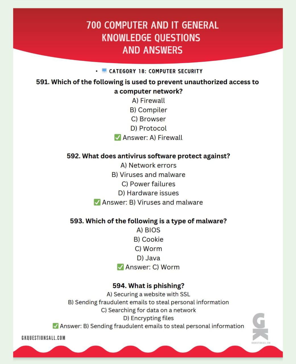 700 Computer and IT General Knowledge Questions and Answers - Ebook - Image 5